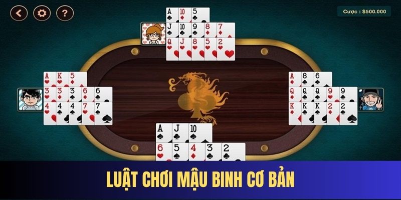 Luật chơi cơ bản của tựa game cần nắm bắt